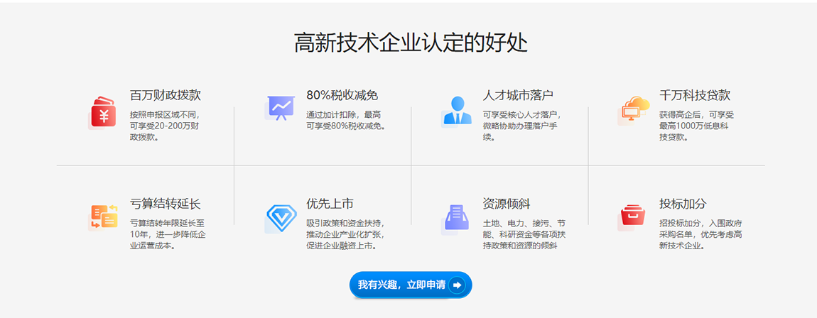 高新技术企业认定条件及流程-02.png